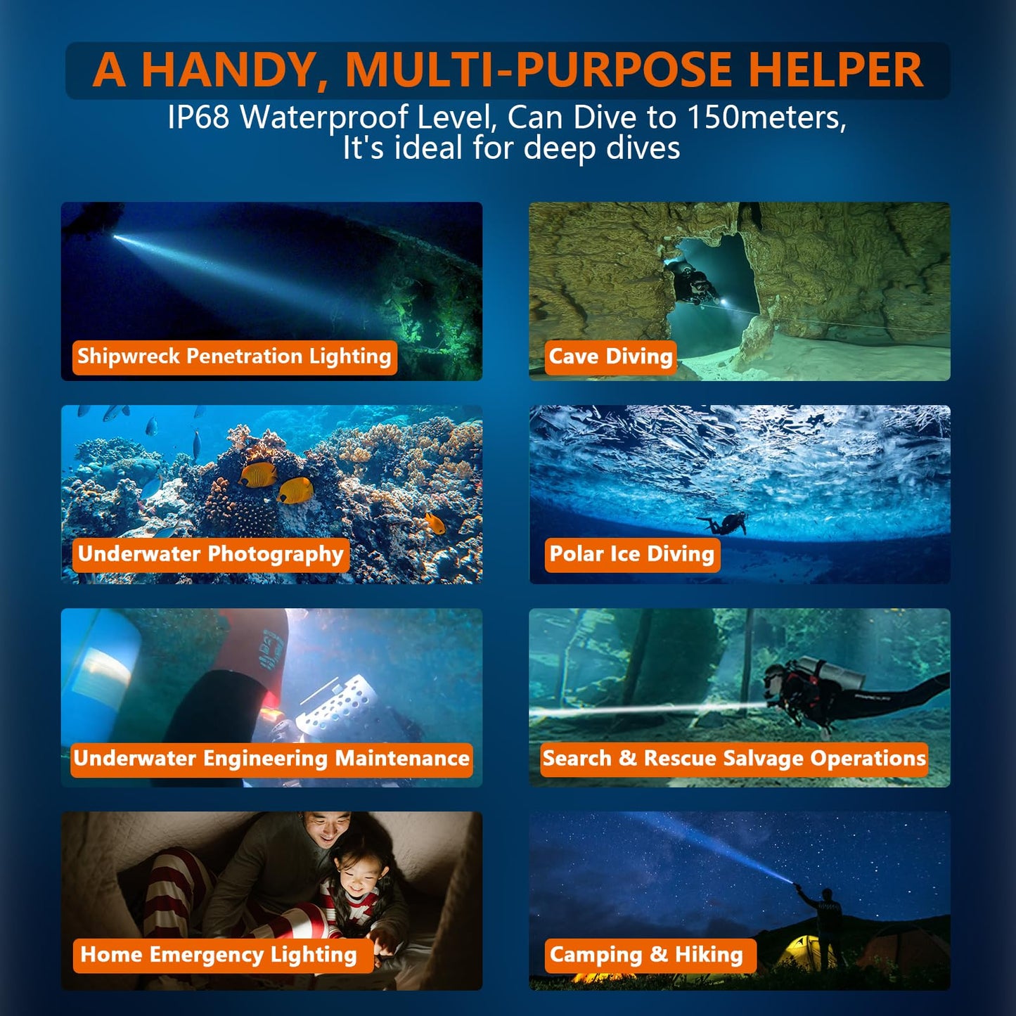Zoomable Dive Light with Adjustable Beam & Waterproof Design