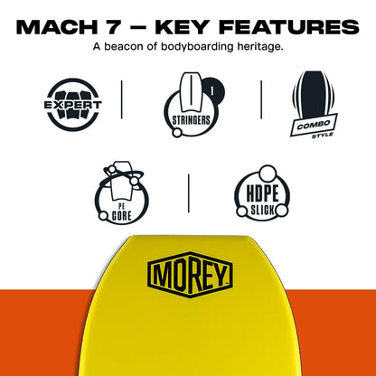 Pro Bodyboard with HDPE Slick Bottom