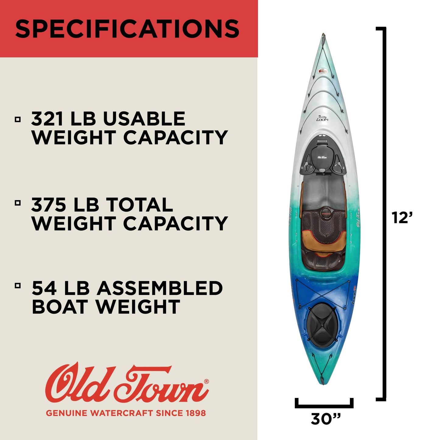 12 ft Solo Sit-Inside Recreational Kayak