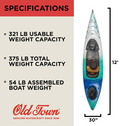 12 ft Solo Sit-Inside Recreational Kayak