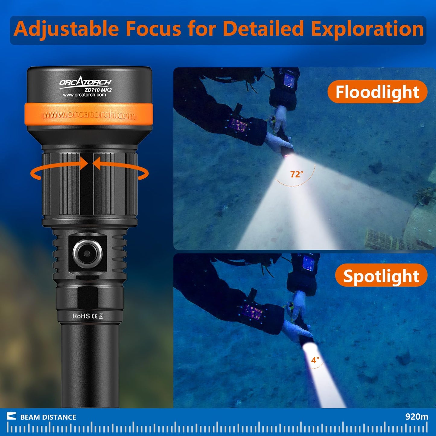 Zoomable Dive Light with Adjustable Beam & Waterproof Design