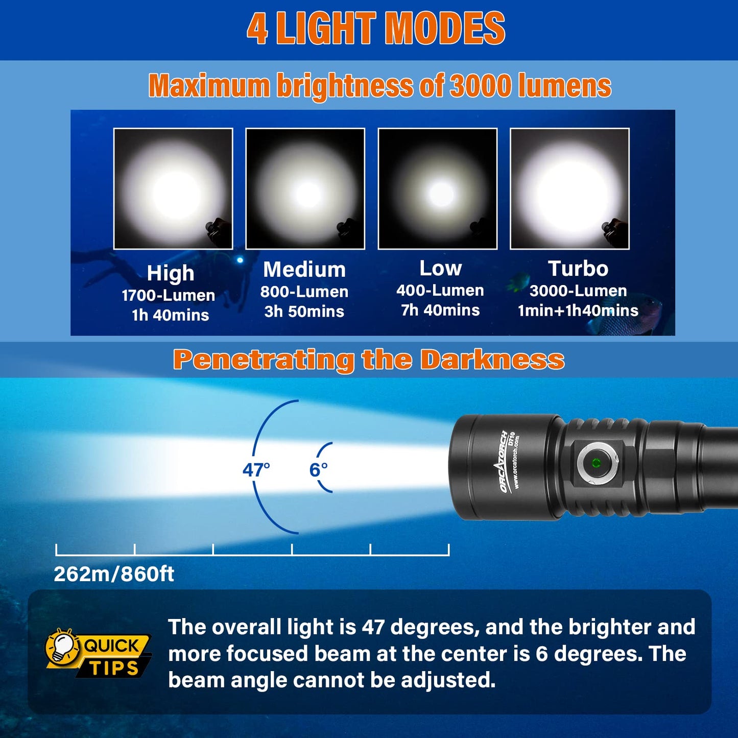 3000 Lumens Scuba Diving Flashlight with Narrow Beam