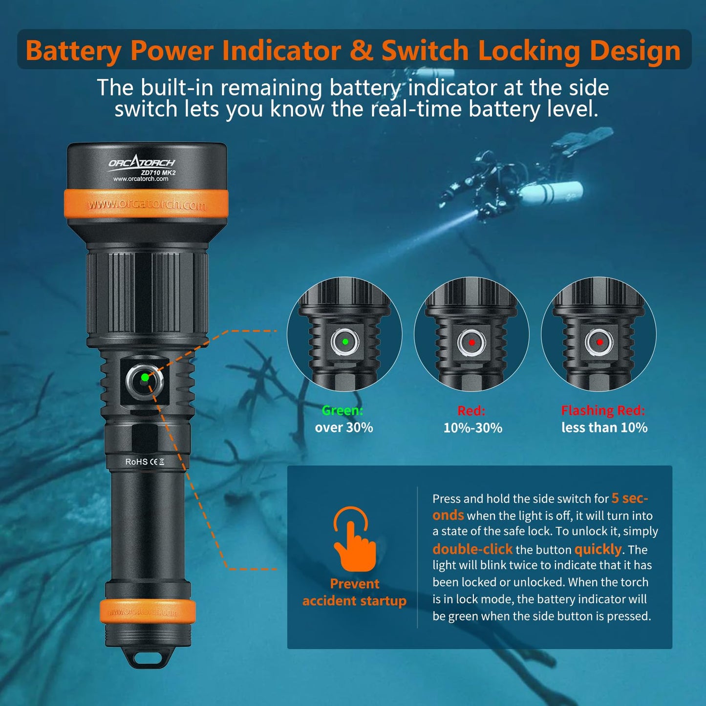 Zoomable Dive Light with Adjustable Beam & Waterproof Design