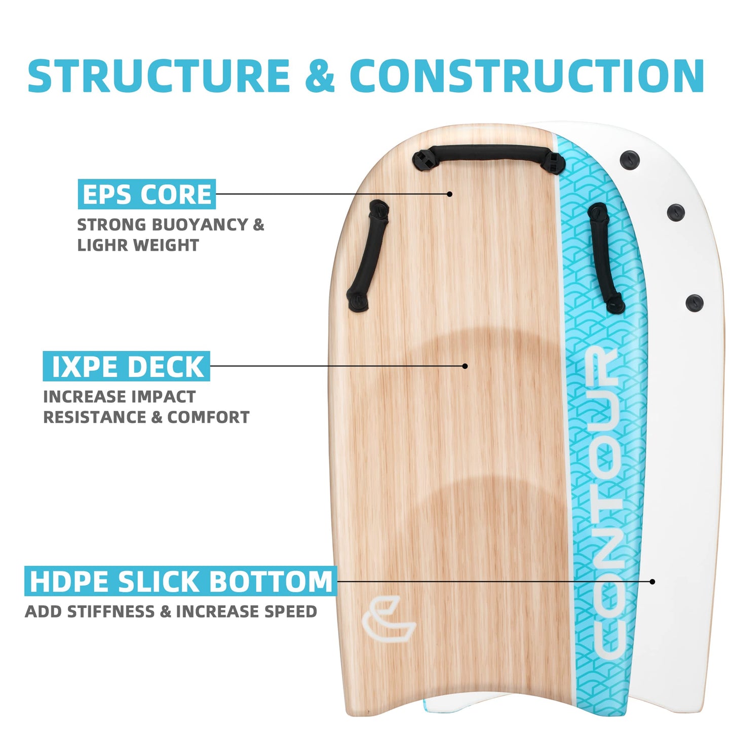 45" Dual Rider Bodyboard with Handles for Adults & Kids