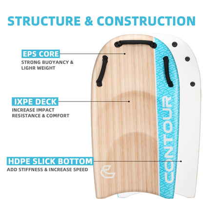 45" Dual Rider Bodyboard with Handles for Adults & Kids