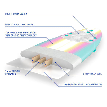 8 ft Classic Soft Top Foam Surfboard