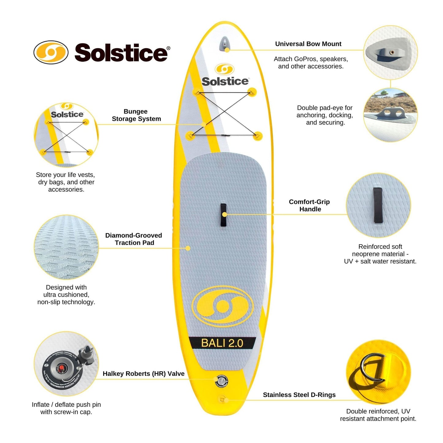 Inflatable Stand Up Paddle Board Kit 8' x 29" x 5"