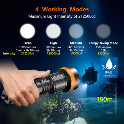 Zoomable Dive Light with Adjustable Beam & Waterproof Design