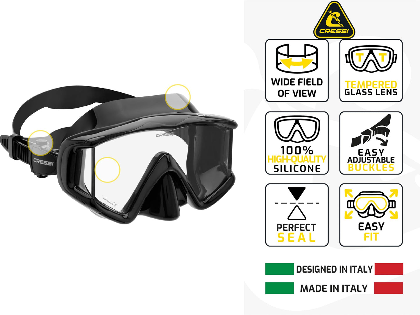 Panoramic Wide View Mask & Dry Snorkel Set