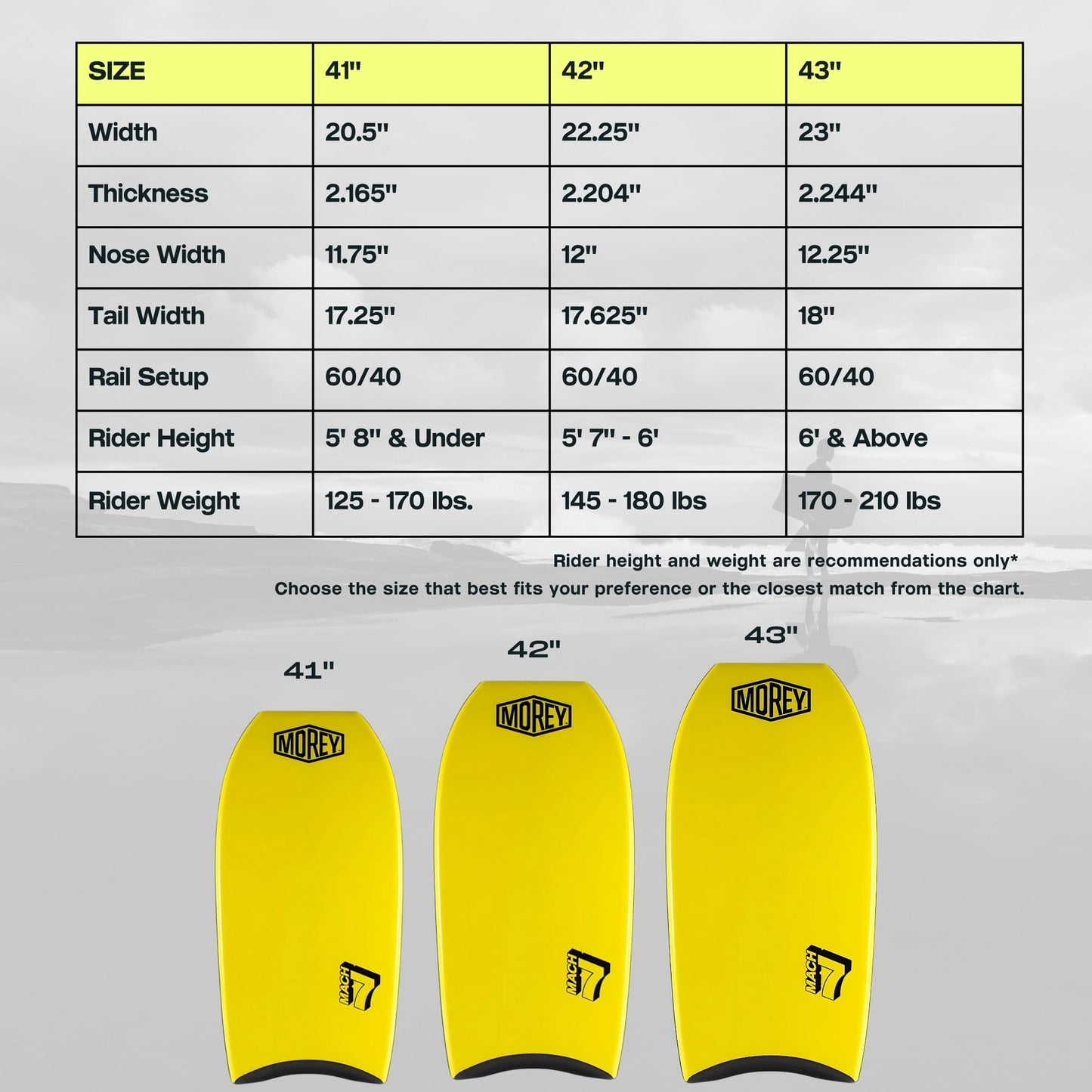 Pro Bodyboard with HDPE Slick Bottom