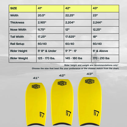 Pro Bodyboard with HDPE Slick Bottom