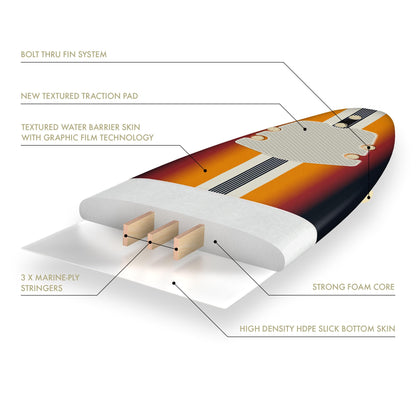 8 ft Foam Surfboard with Leash & Fin Set
