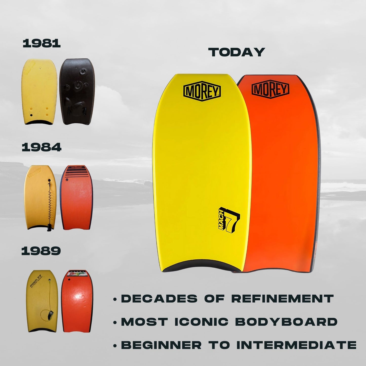 Pro Bodyboard with HDPE Slick Bottom