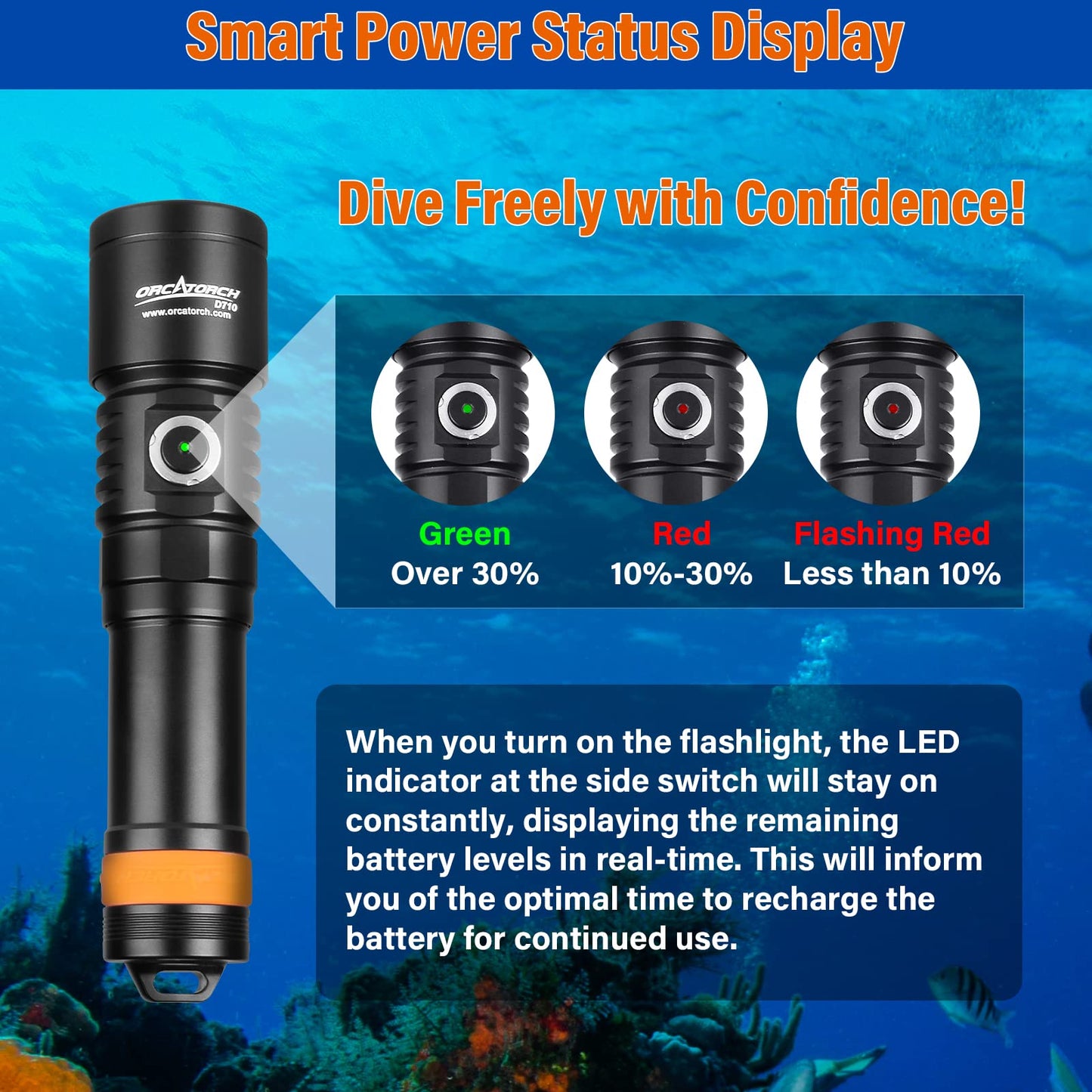 3000 Lumens Scuba Diving Flashlight with Narrow Beam