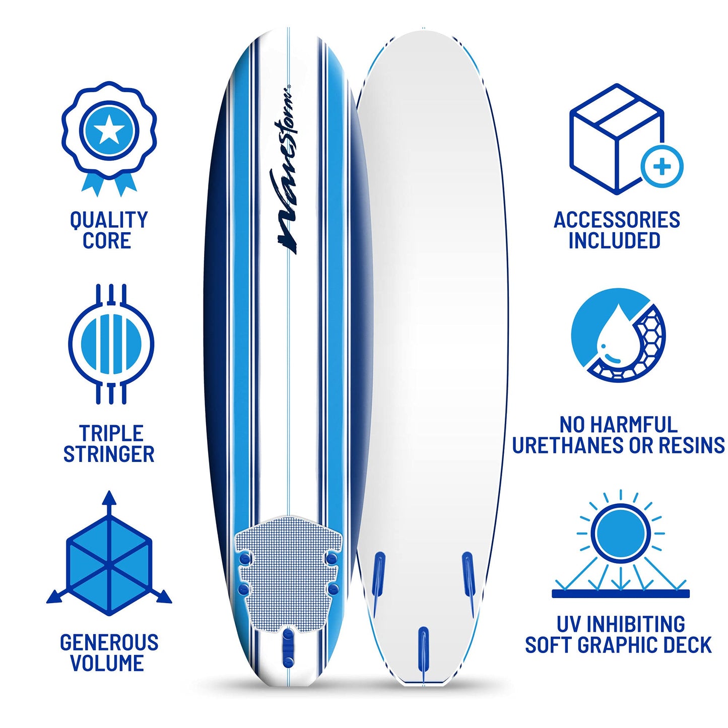 7 ft Classic Soft Top Foam Surfboard with Leash & Fins