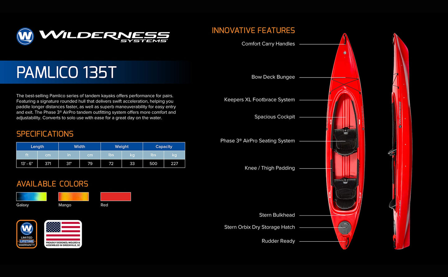 Sit-Inside Recreational Kayak 13.5 ft