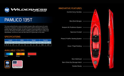 Sit-Inside Recreational Kayak 13.5 ft