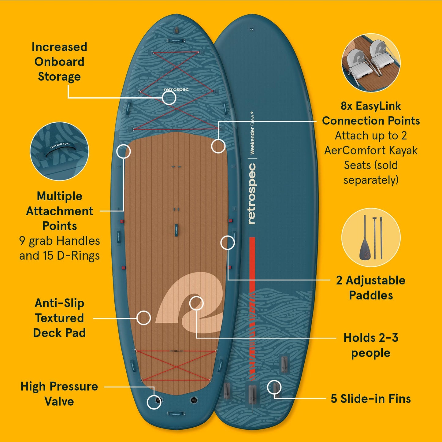 XL Multi-Person Inflatable Paddle Board with Paddles & Accessories
