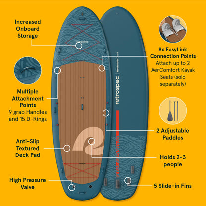 XL Multi-Person Inflatable Paddle Board with Paddles & Accessories